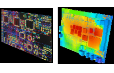 PCB level thermal simulation