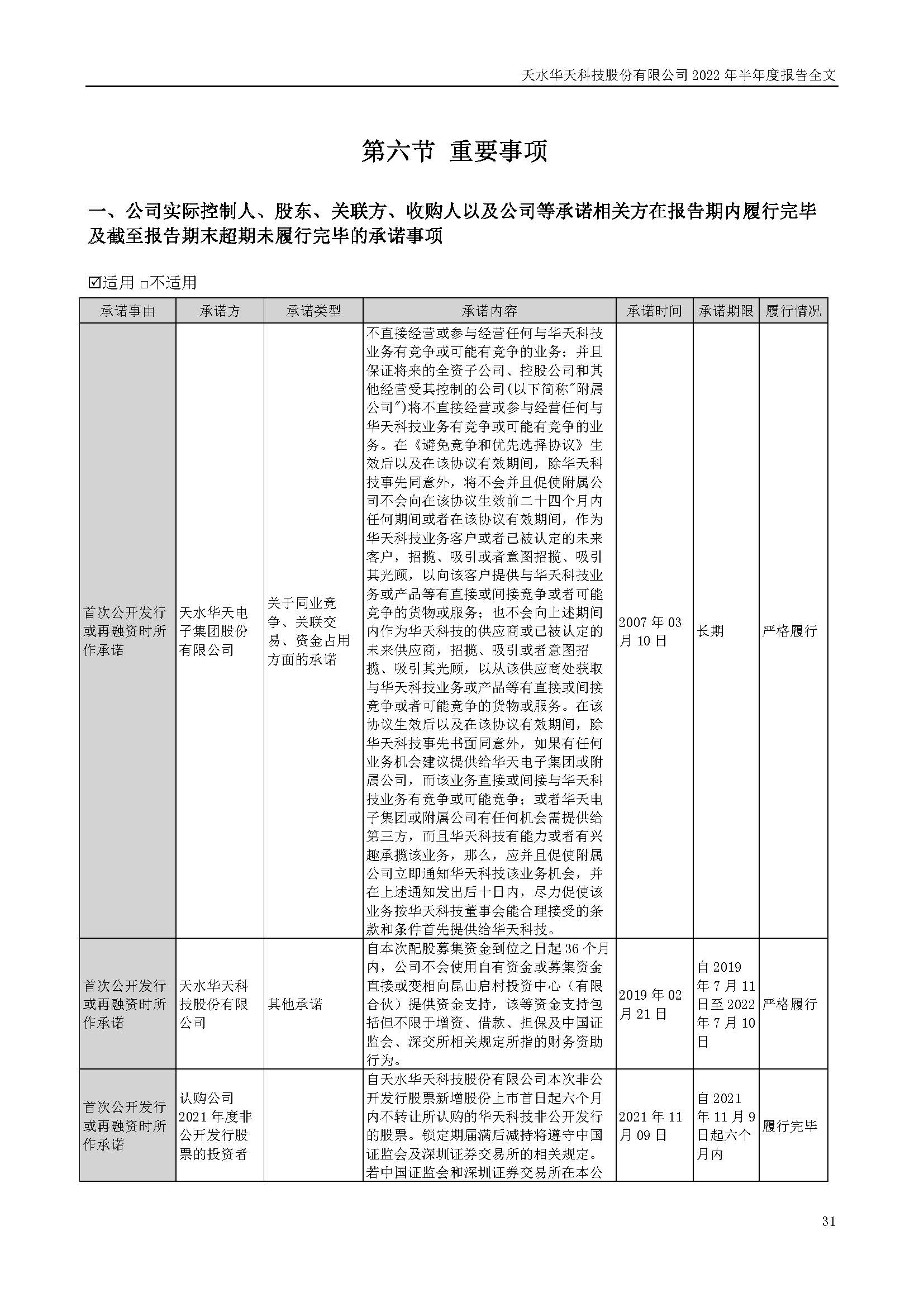 華天科技：2022年半年度報告_頁面_031.jpg