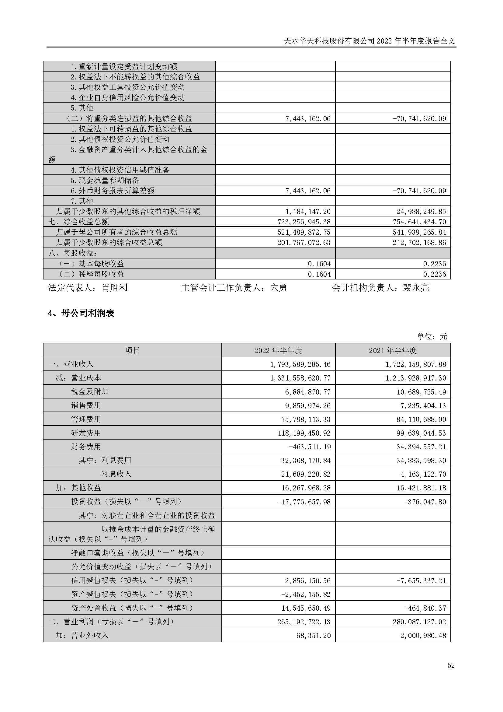 華天科技：2022年半年度報告_頁面_052.jpg