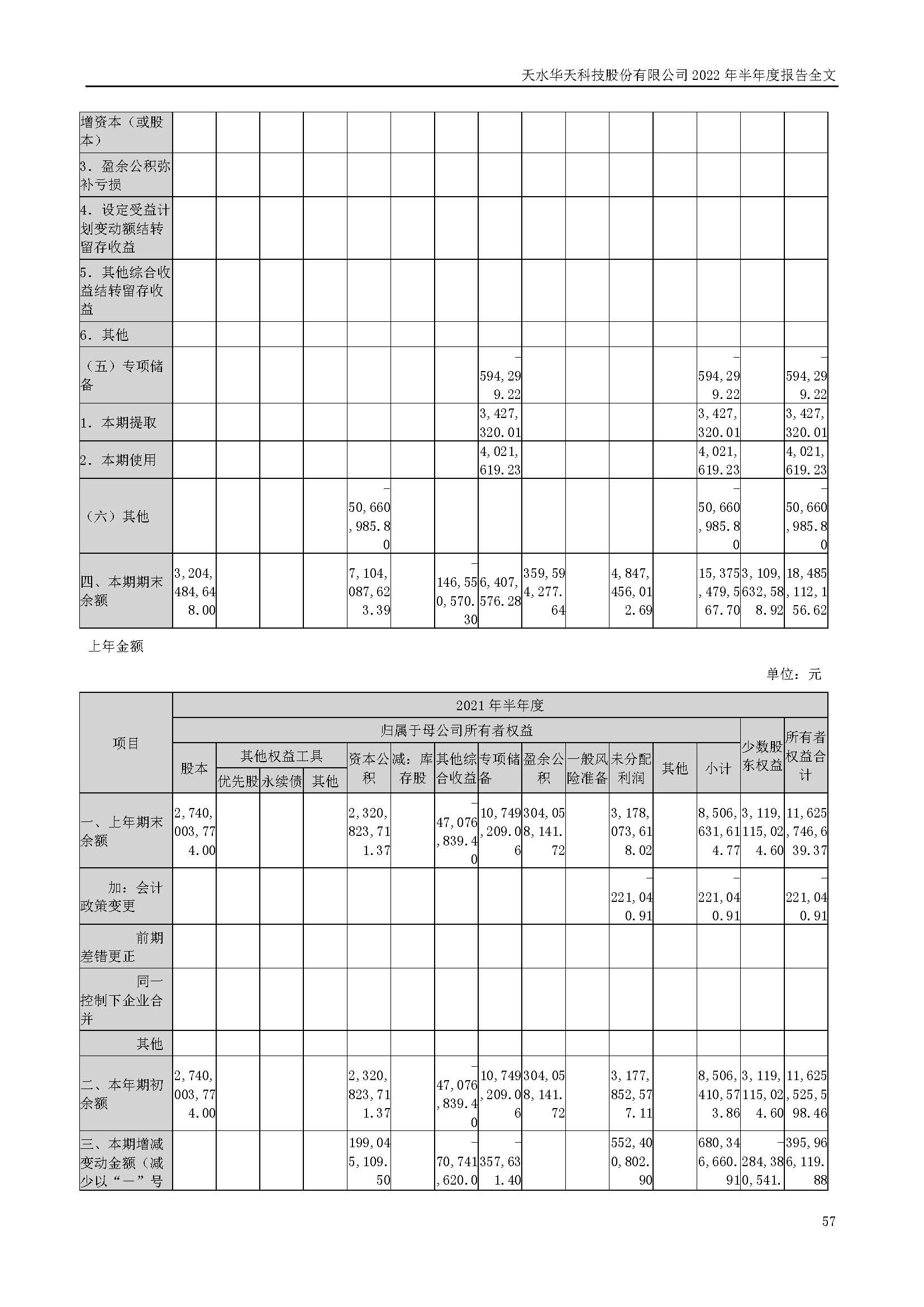 華天科技：2022年半年度報告_頁面_057.jpg