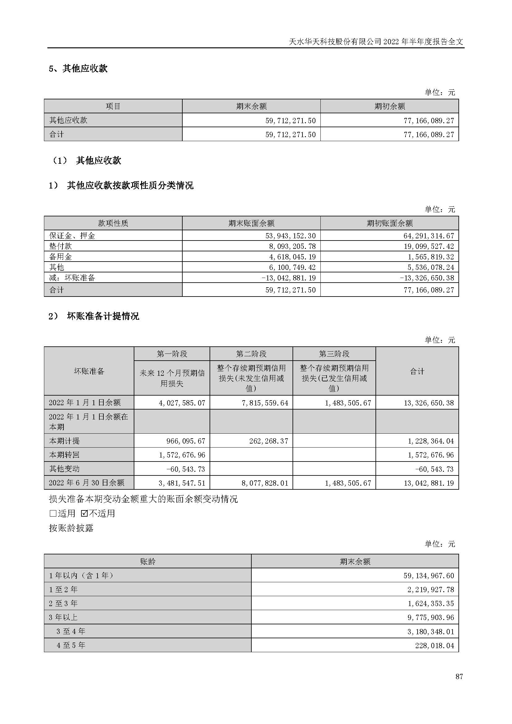 華天科技：2022年半年度報告_頁面_087.jpg