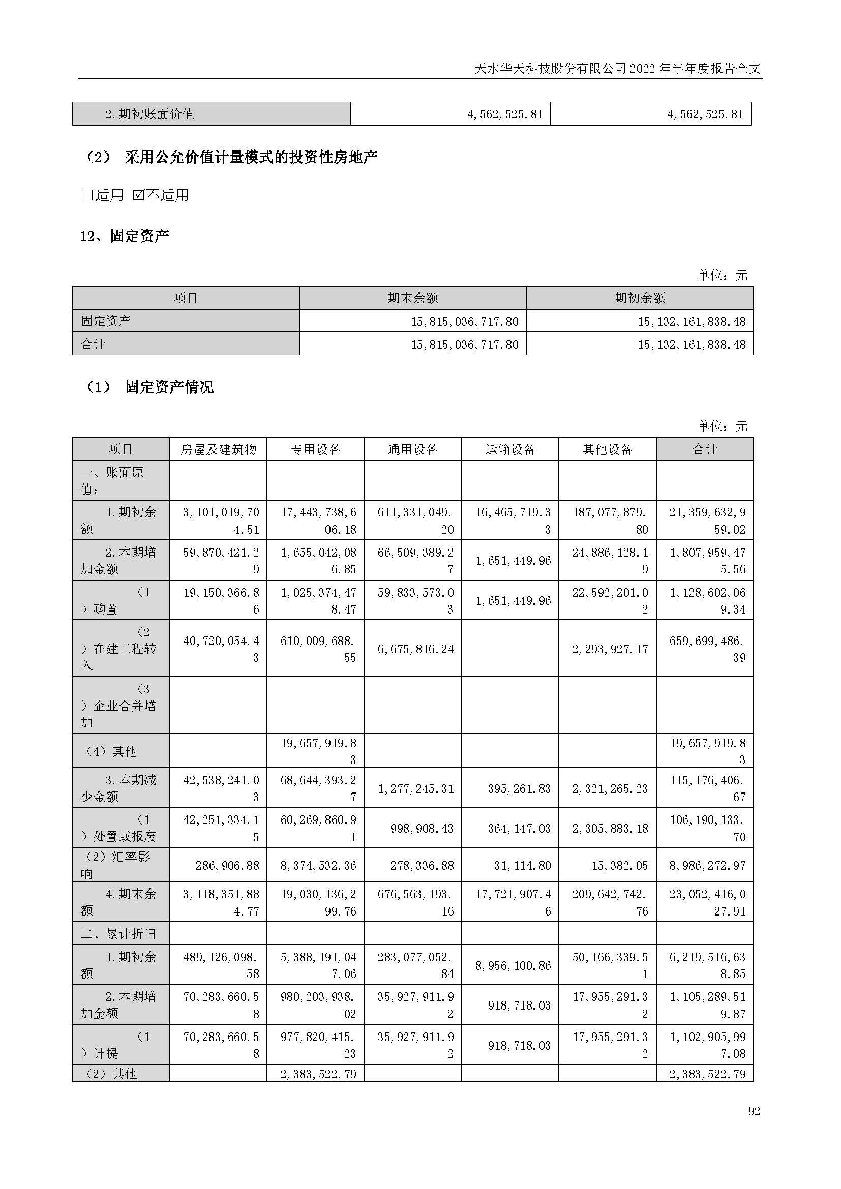 華天科技：2022年半年度報告_頁面_092.jpg