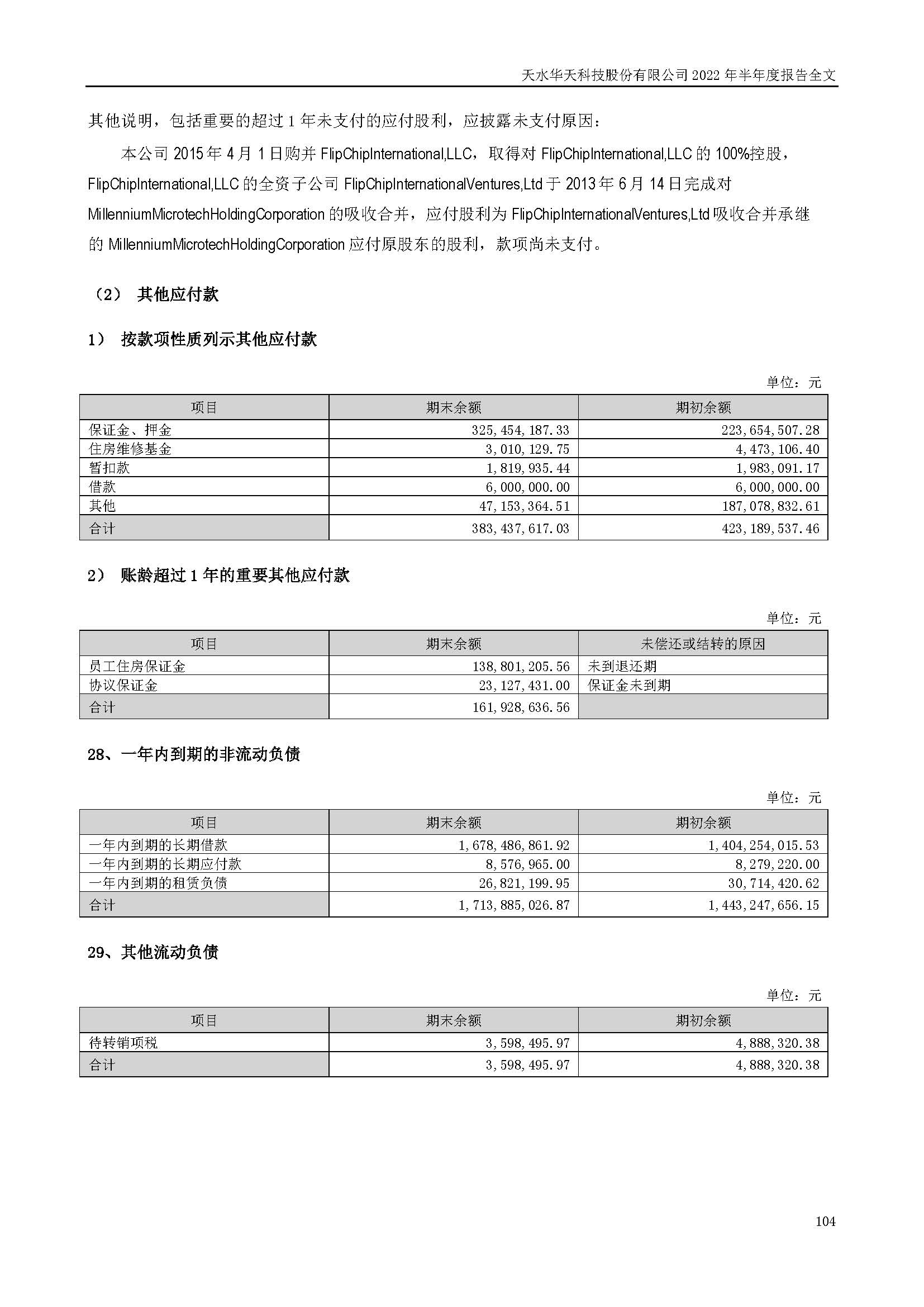 華天科技：2022年半年度報告_頁面_104.jpg