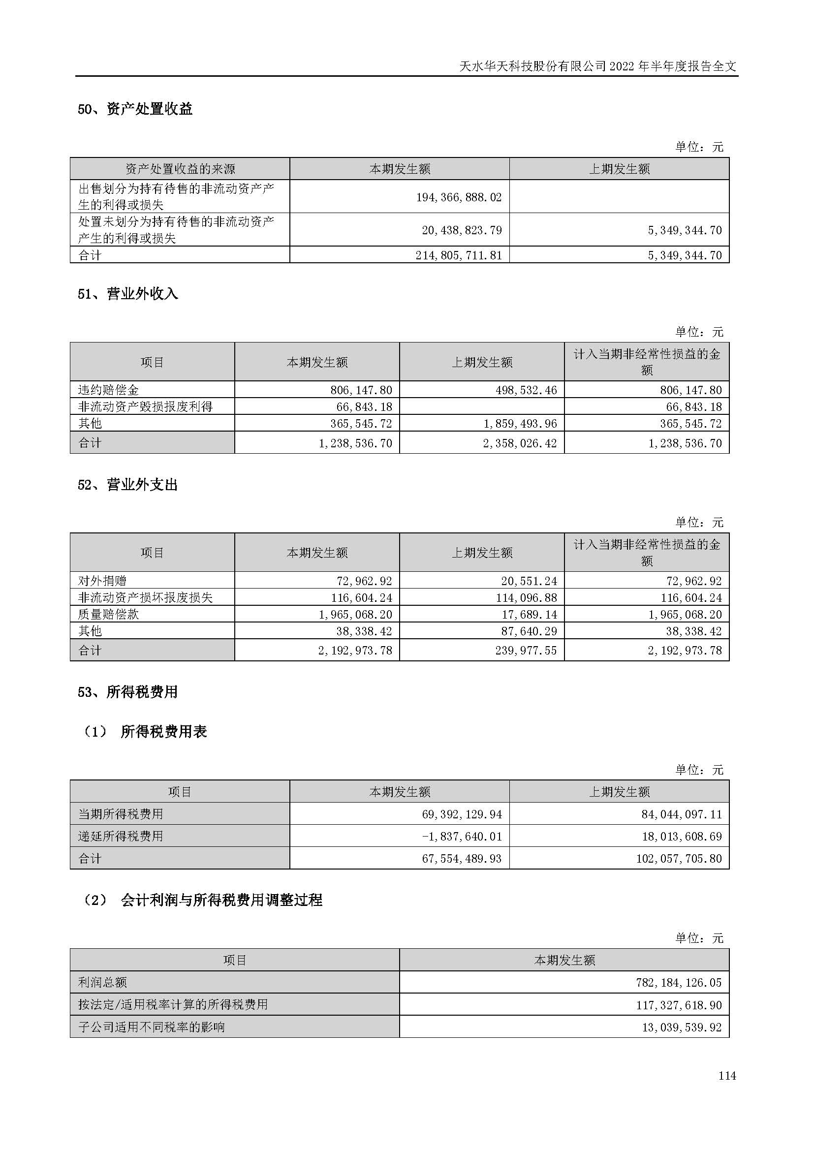 華天科技：2022年半年度報告_頁面_114.jpg