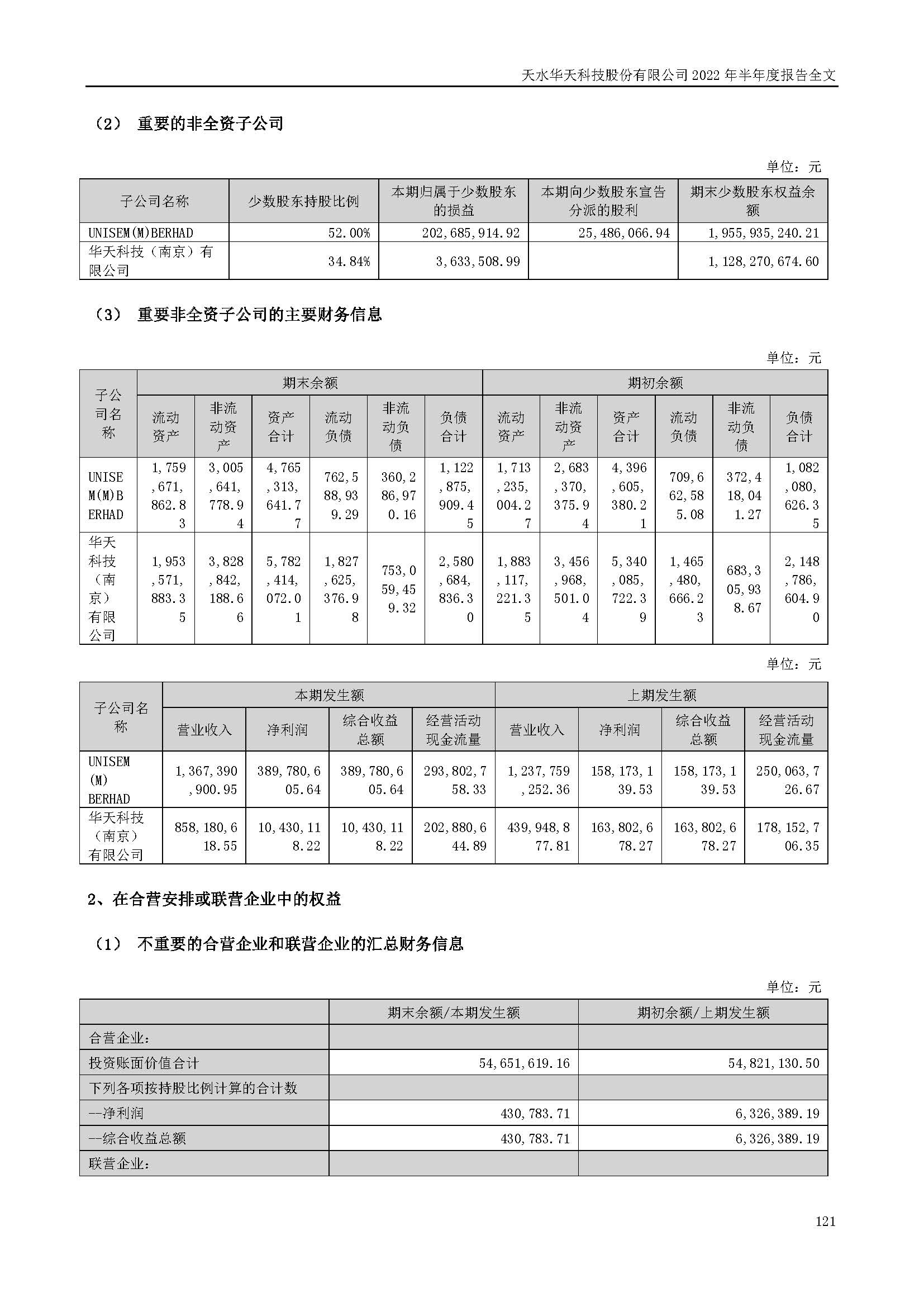 華天科技：2022年半年度報告_頁面_121.jpg