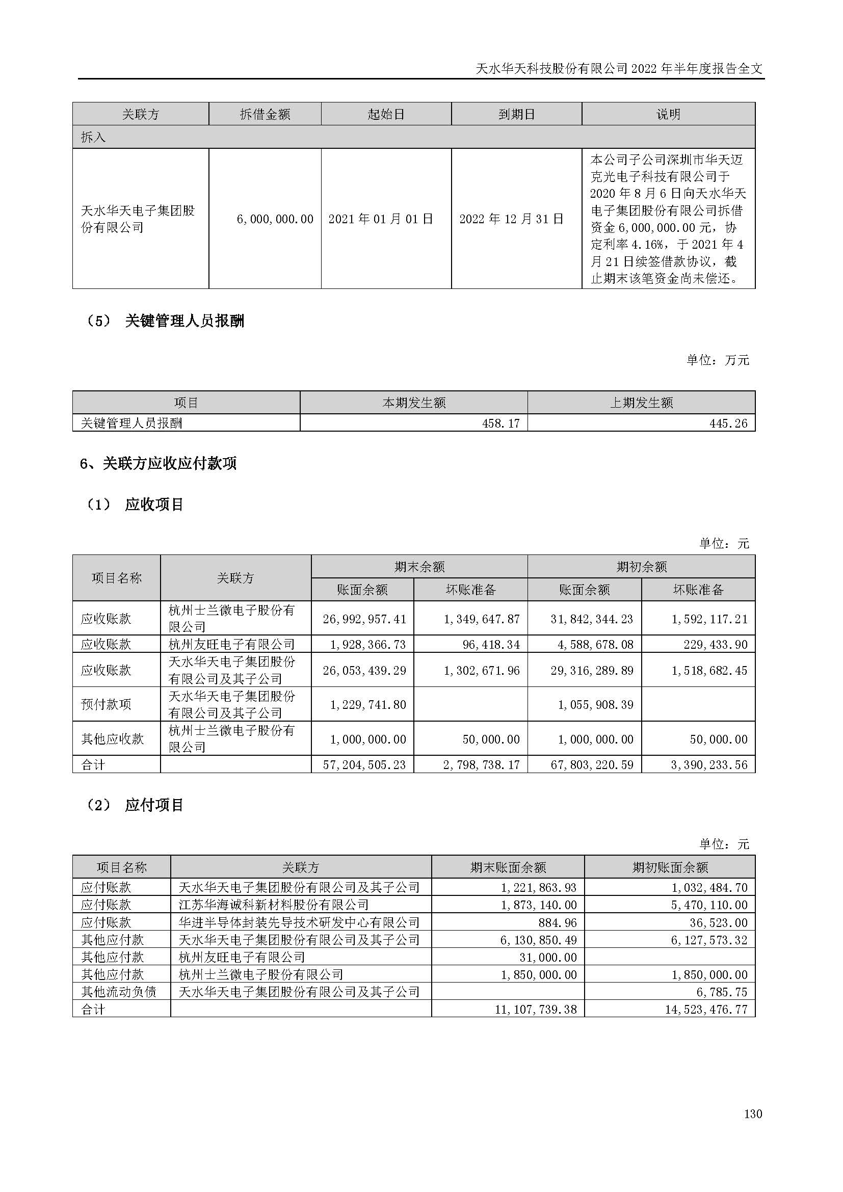 華天科技：2022年半年度報告_頁面_130.jpg