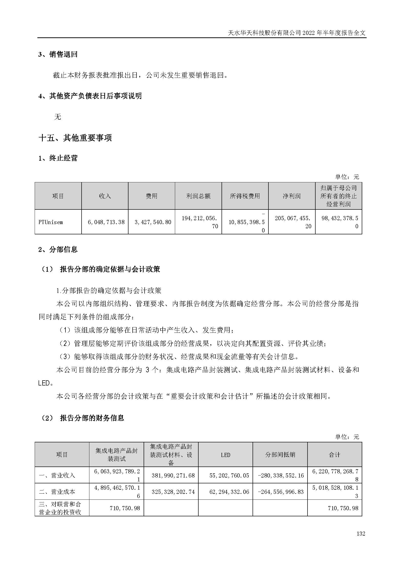 華天科技：2022年半年度報告_頁面_132.jpg