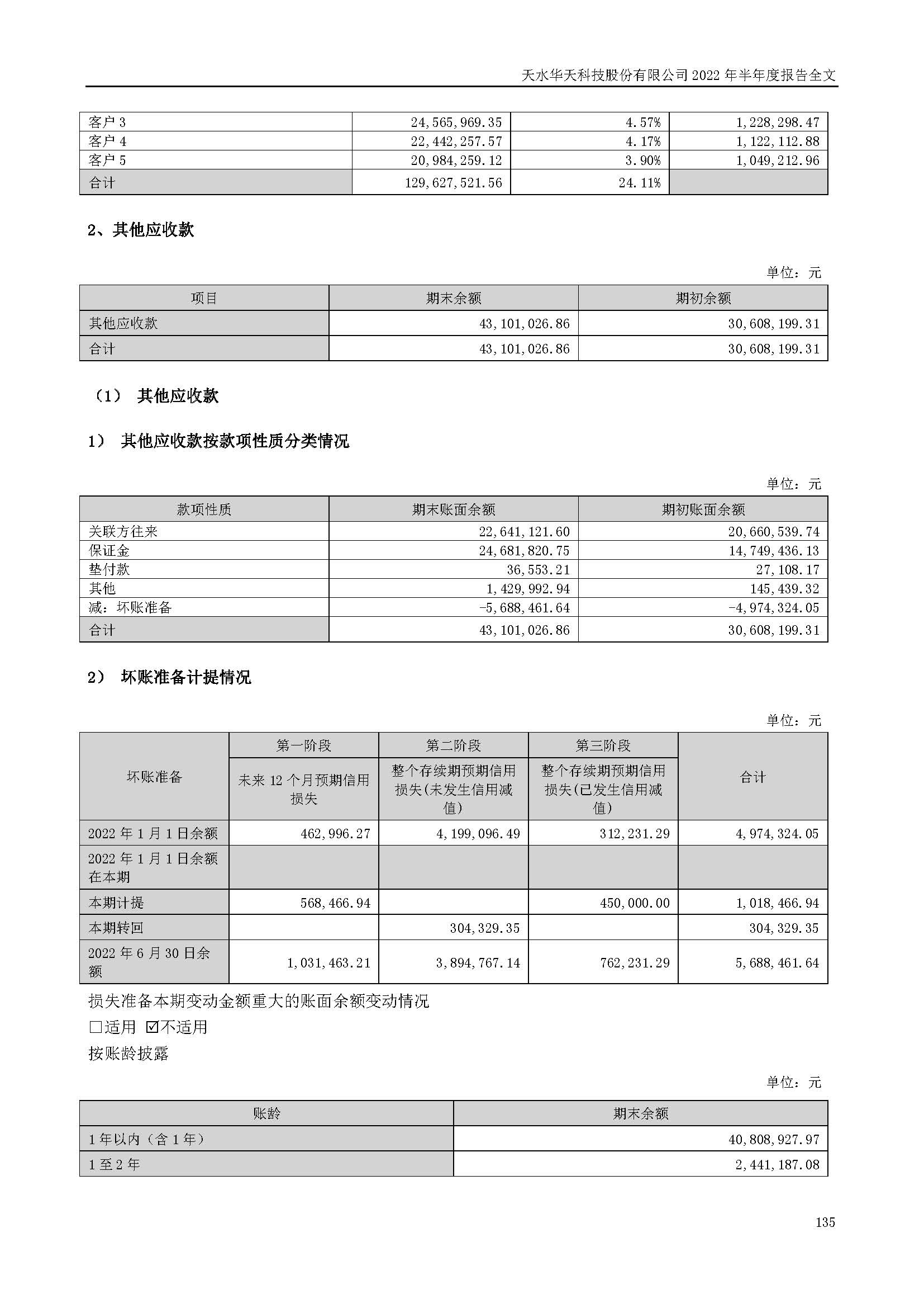 華天科技：2022年半年度報告_頁面_135.jpg